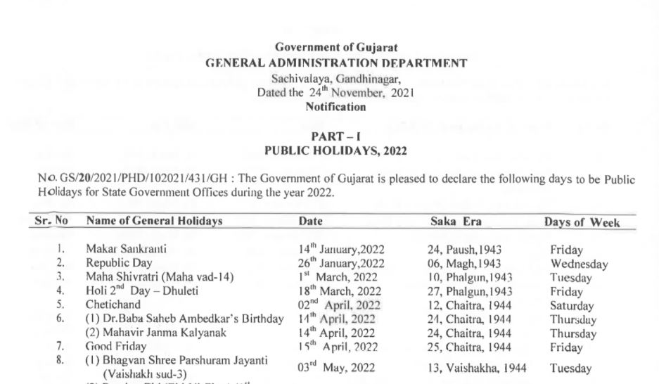 Holiday List 2022 Gujarat Government.Pdf Holiday List , Optional